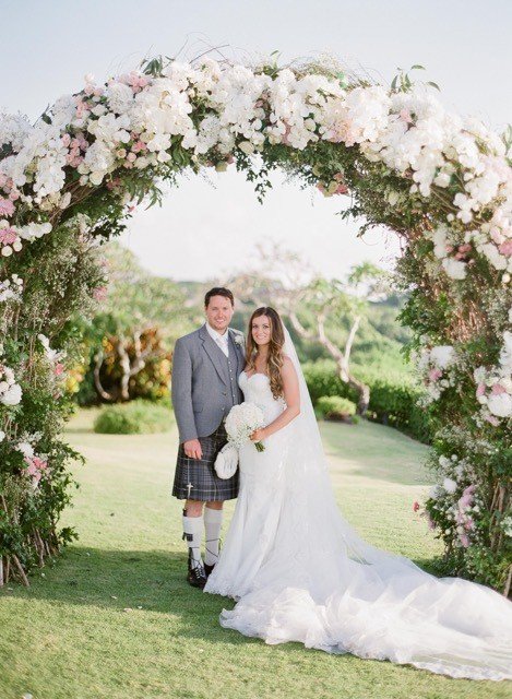 bali wedding planner, bali wedding organizer, bali exclusive wedding